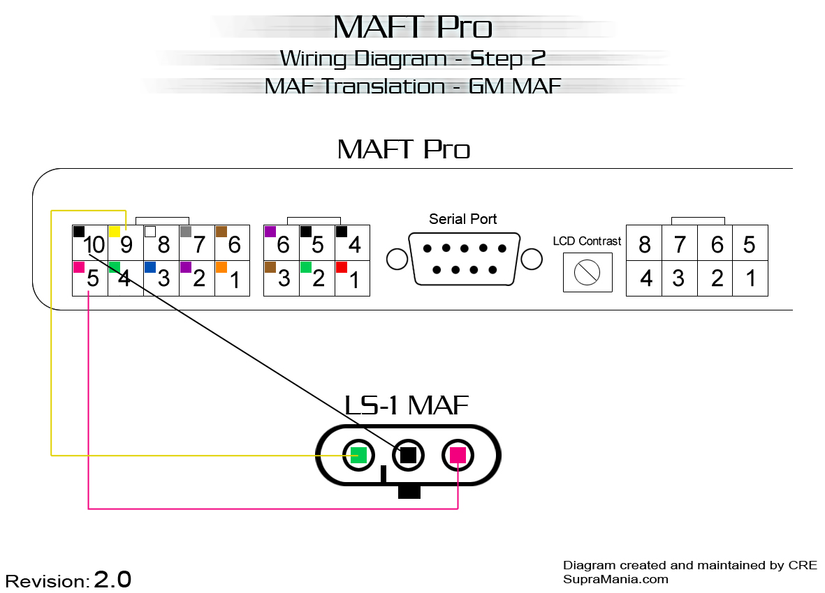 Ls1 Maf Wiring Diagram - 5 Pin Maf Diagram Or Pin Out Camaroz28 Com Message Board / Does anyone have a diagram for this.